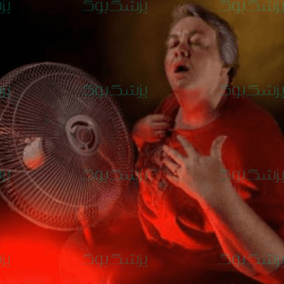 گرگرفتگی: بی‌تفاوت باشیم یا جدی بگیریم؟، درمان ، پیشگیری